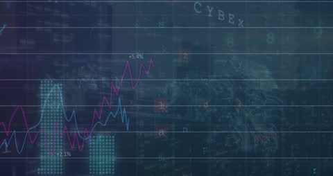 Dynamic Statistical Analysis Over Digital Grid