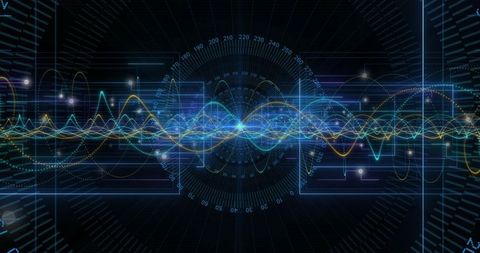 Multicolor waveform in digital control panel with numeric overlays