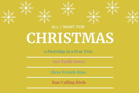 Christmas Carol Inspired Holiday Wish List Design - Download Free Stock Templates Pikwizard.com