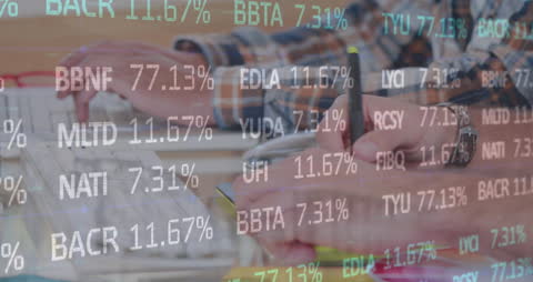 Stock Market Analysis and Financial Data Processing