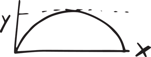 Geometric Diagram Illustrating Parabolic Graph on Transparent Background - Download Free Stock Videos Pikwizard.com