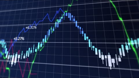Dynamic Stock Market Display with Financial Graphs and Tickers