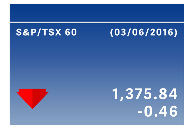 Financial Indicator Showing Loss on Transparent Blue Background - Download Free Stock Videos Pikwizard.com