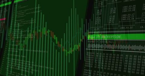 Neon green cybersecurity dashboard visualizing encrypted financial data and market trends