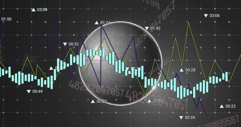 Metallic globe overlaying financial dashboard showing aqua candlesticks and rising line graphs