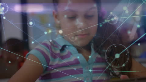 Future Learning Technical Connection in Education