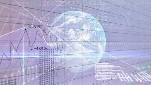 Global Financial Data with Earth and Grid Animation