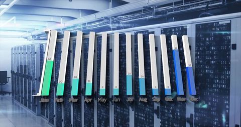 3d monthly bar chart visualizing data center metrics across server racks for analytics