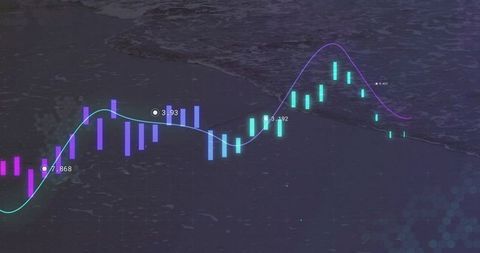 Neon Candlestick Chart Overlaying Ocean Shoreline with Glowing Moving Average and Markers