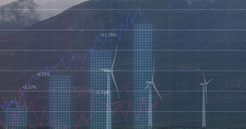 Statistical Data Visualization Over Wind Turbines and Mountains