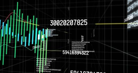 Interactive 3D Graph with Digital Numeric Overlay