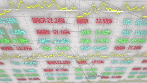 Financial Data Visualization with Stock Codes and Trends