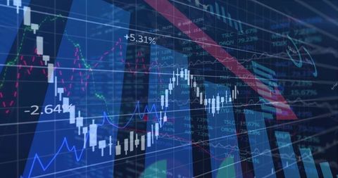 Financial market data visualization showing candlestick charts, trend lines and analytics