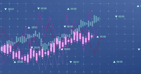 Animated Financial Data Graphs Over Technology Background