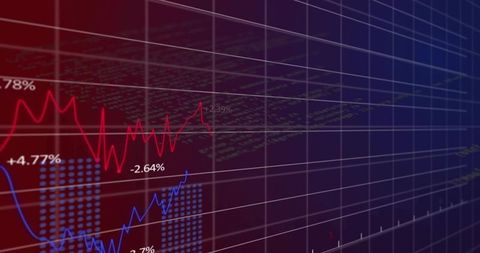 3D Financial Dashboard with Red and Blue Trendlines Showing Volatility and Growth Metrics