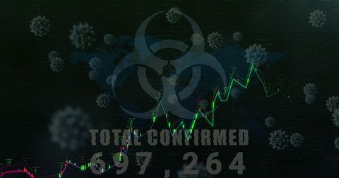 Covid-19 Impact on Global Finance with Biohazard Symbol - Download Free Stock Images Pikwizard.com