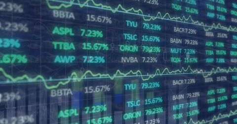 Digital finance data and real-time market analysis