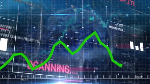 Dynamic 3D Financial Graph Animation with Data Analysis