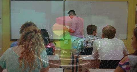 Innovative learning environment blending education and technology