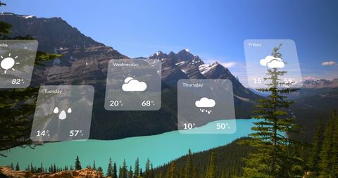 Digital Weather Forecast Display Over Mountain Landscape