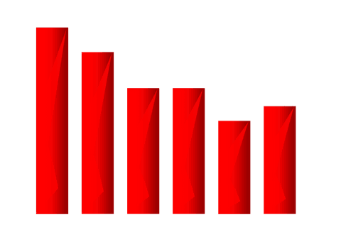 red bar chart illustration on transparent background for finance - Download Free Stock Videos Pikwizard.com