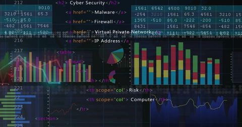 Cybersecurity Dashboard With Data and Code Elements Display