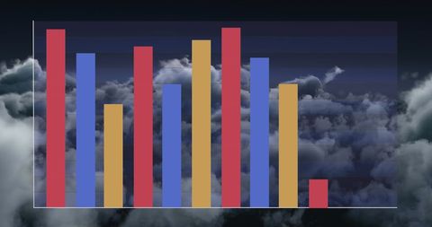 Bar Graph with Financial Data Overlaying Cloud Background - Download Free Stock Images Pikwizard.com