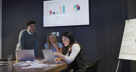 Three-person team reviewing sales analytics on laptops and monitor in modern boardroom