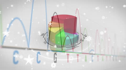 Car Transitioning with Mathematical Overlay Animation
