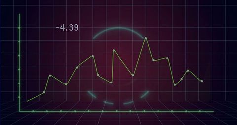 Neon green line chart with circular markers on futuristic grid dashboard for data analytics