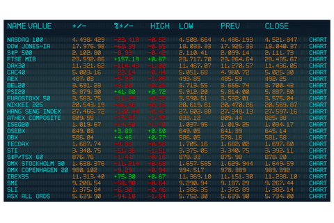 transparent stock market overview with detailed index figures - Download Free Stock Videos Pikwizard.com