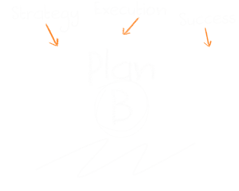 transparent plan b concept with strategy execution success - Download Free Stock Videos Pikwizard.com