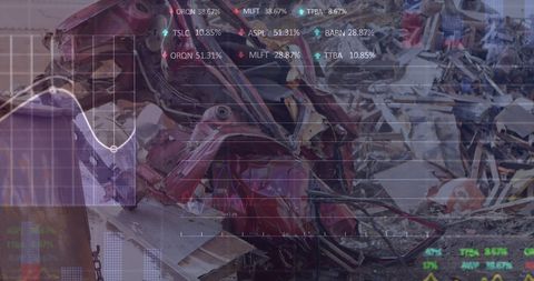 Stock market analysis with junkyard recycling concept