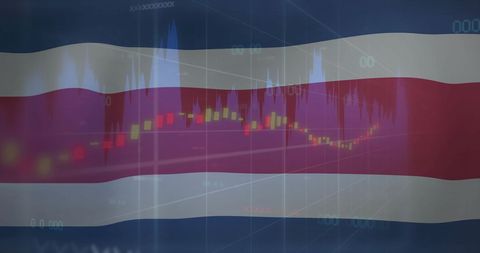 Costa Rica Flag Overlaying Financial Data Chart