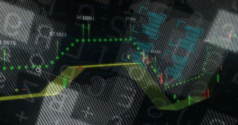 Digital Financial Analytics with Candlestick and Trend Analysis