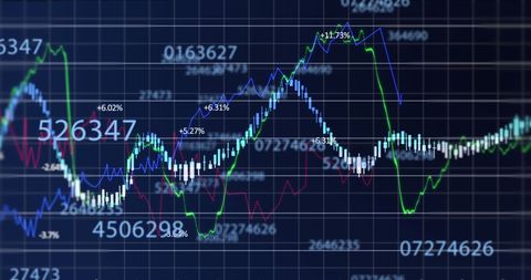 Financial Stock Market Data Analysis on Digital Interface - Download Free Stock Images Pikwizard.com
