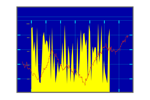 dynamic yellow and red line chart on transparent background - Download Free Stock Videos Pikwizard.com