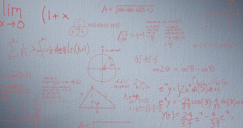 Complex Mathematical Formulas on Textured Background