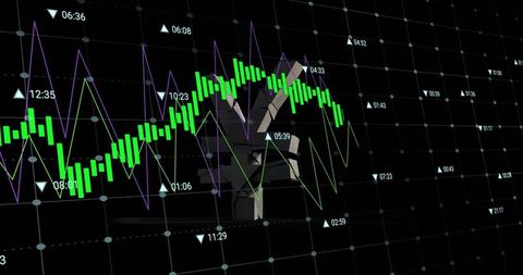Neon candlestick market chart with green candles, purple trend lines and time labels