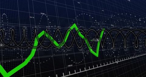Green line chart on dark grid interface with sine wave data