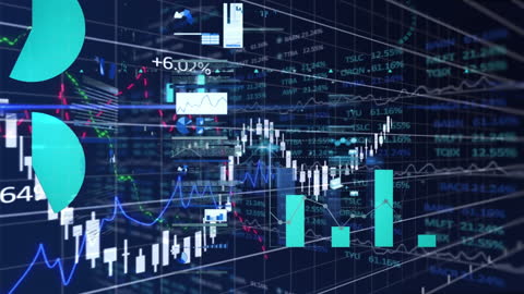 Animated Financial Data and Stock Market Analysis Visualization