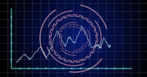 Digital interface with business analytics graph and sci-fi display