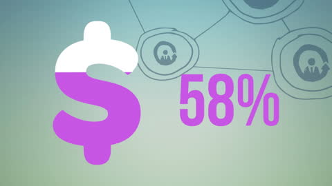 Conceptual Digital Graphic Showing Dollar and Percentage
