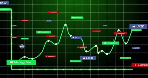 Dynamic Line Graph with Digital Engagement Metrics Simulation