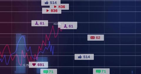Digital analytics dashboard displaying neon red and blue trend lines with KPI tags