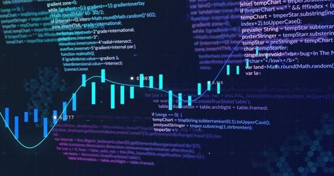 Futuristic finance interface and software analytics visualization