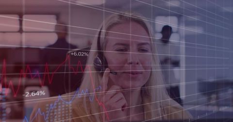 Caucasian businesswoman analyzing financial data with headset