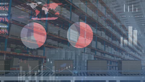 Digital Financial Graphs Overlay on Warehouse Logistics