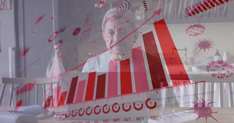 Elderly loneliness and economic impact amid pandemic