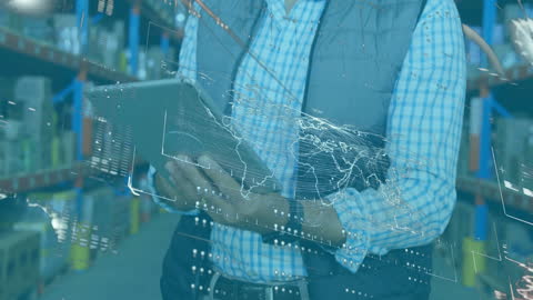 Innovative Warehouse Management and Global Technology Integration